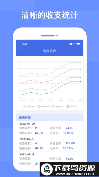xbobo进存宝软件截图2