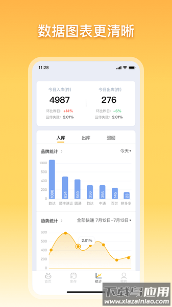 顺丰驿小店最新版2025