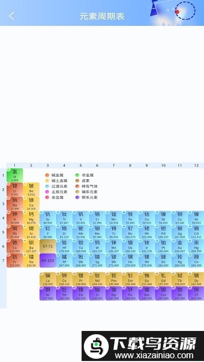 物理大师实验手机版截图2