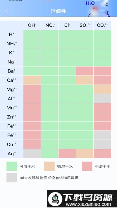 物理大师实验手机版截图3