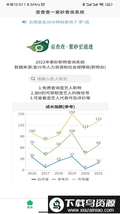 壶查查官方版截图1