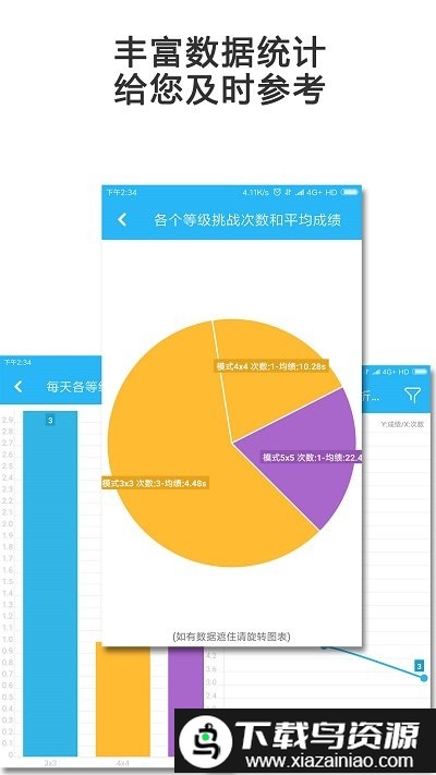 mind提高专注度手机版截图1