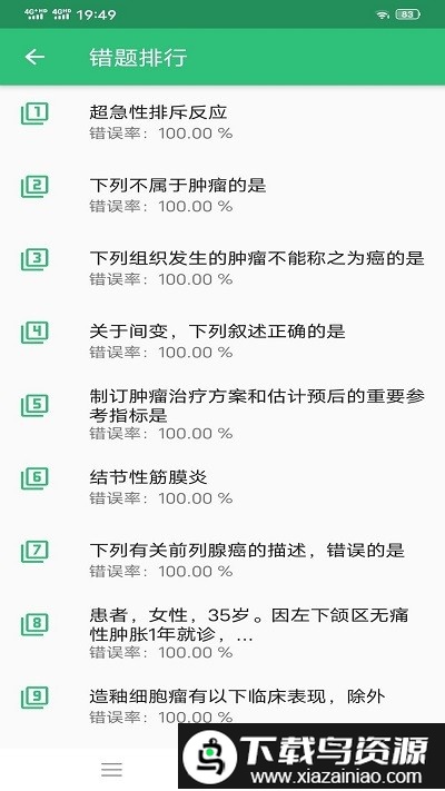 病理学主治医师软件截图2