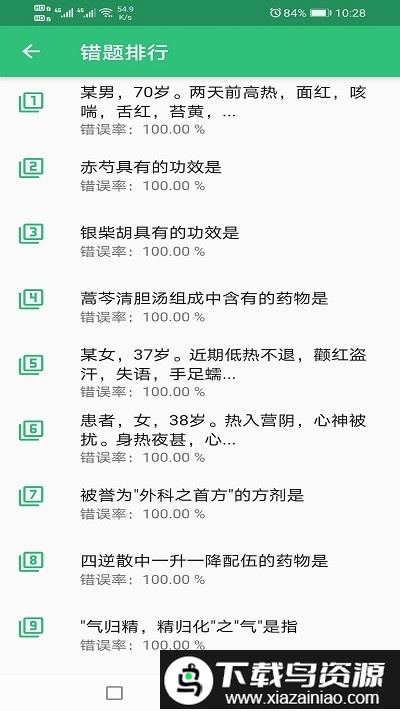 中医针灸学主治医师题官方版截图3