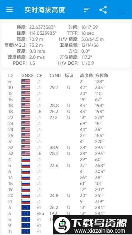 北方卫星导航地图高清版截图2