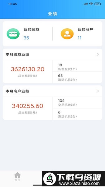 爱卡联盟最新版本截图2