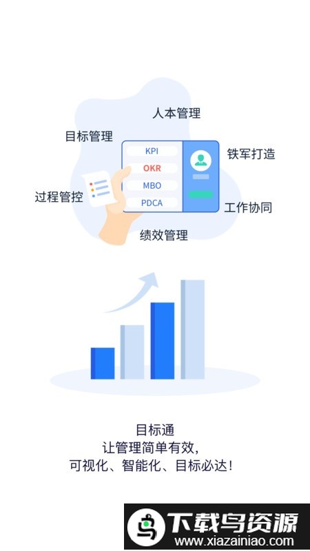 目标通app截图2
