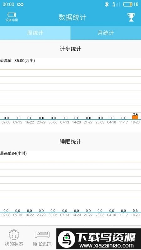 jyou手环官方版截图3