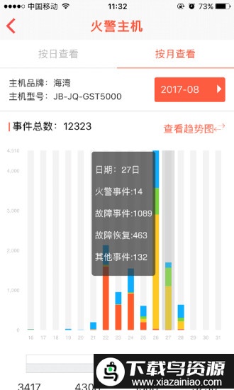 消检通最新版截图1