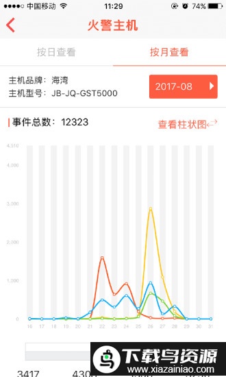 消检通最新版截图2
