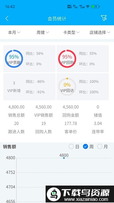 优客智慧门店最新版截图3