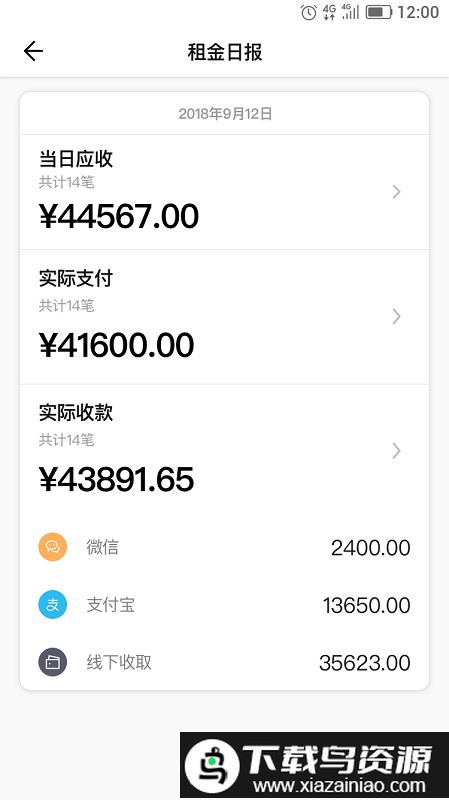 智控车云app截图4