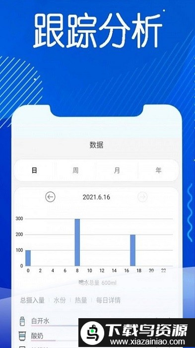 今日水app截图3
