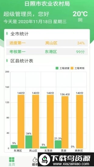 农田管理系统软件截图2