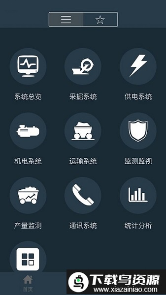 宁煤移动监管平台截图3