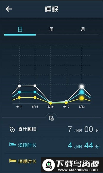 北京现代h band官方版截图3