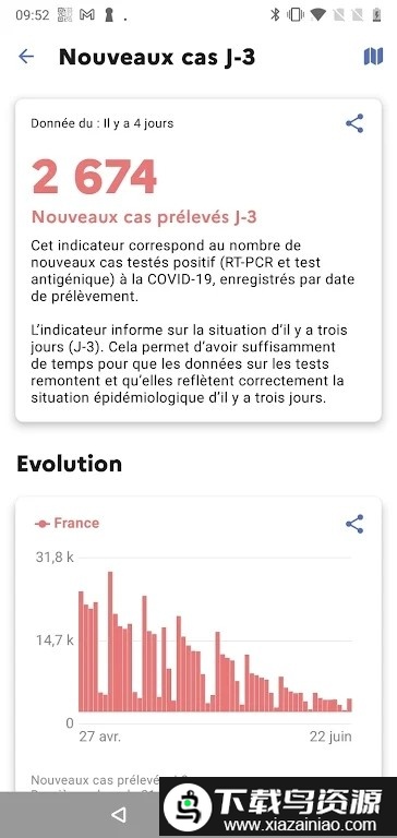 tousanticovid app(法国新冠追踪)截图1
