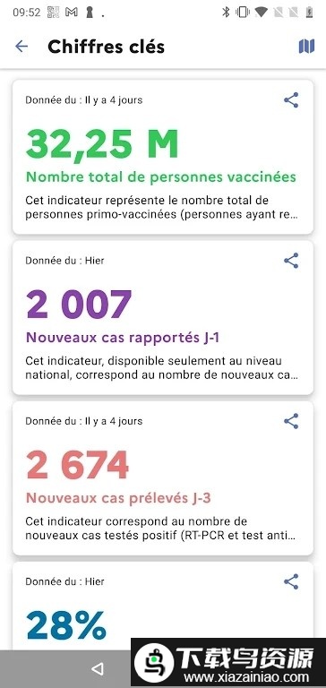 tousanticovid app(法国新冠追踪)截图3