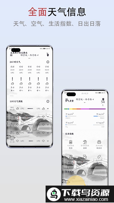 微天气预报软件截图3