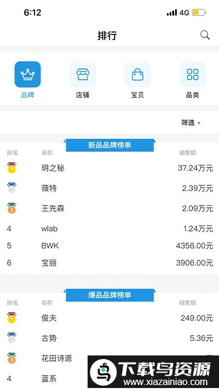 弦镜电商数据分析截图4