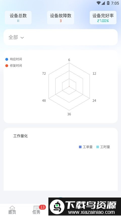 络钉运维最新版截图1