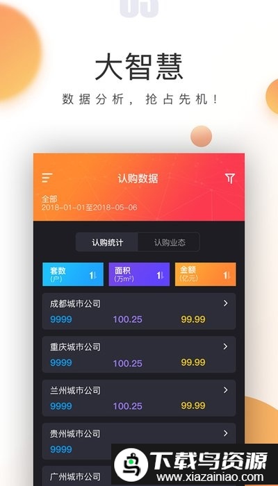 悦家云高管客户端(保利青云)截图1