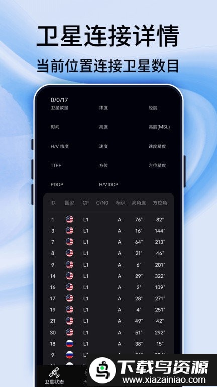 3d全景实景地图app截图4