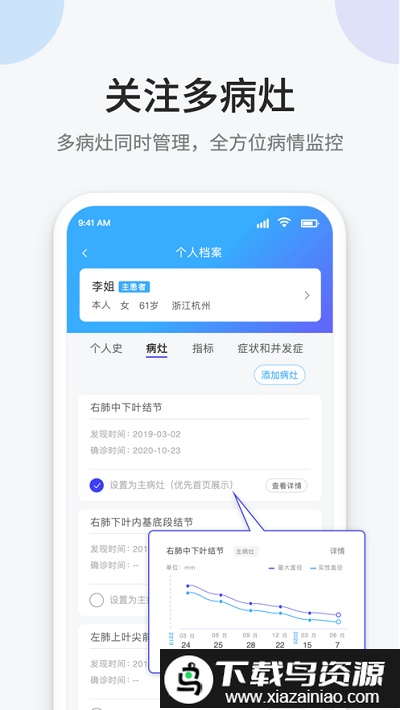不二数医app截图3