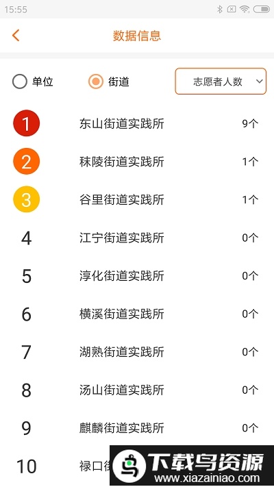 文明江宁官方版截图3