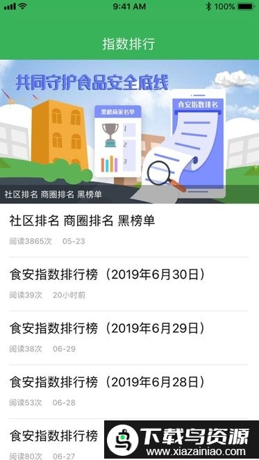 义乌食安指数最新版本截图1
