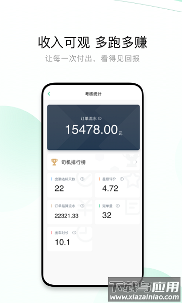 有鹏出行司机端最新版