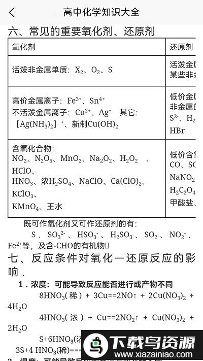 化学日记app截图1