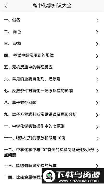 化学日记app截图2