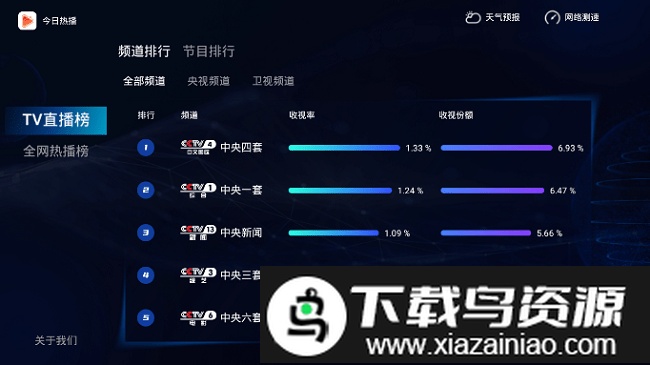 今日热播tv截图1