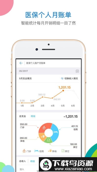河北省人社公共服务平台app截图1