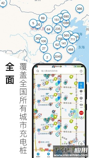 电动生活最新版