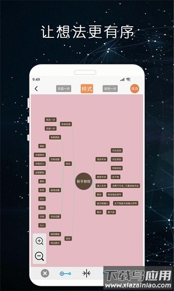 mindnode思维导图中文版
