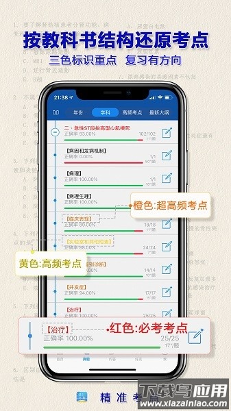 执业医师真题最新版