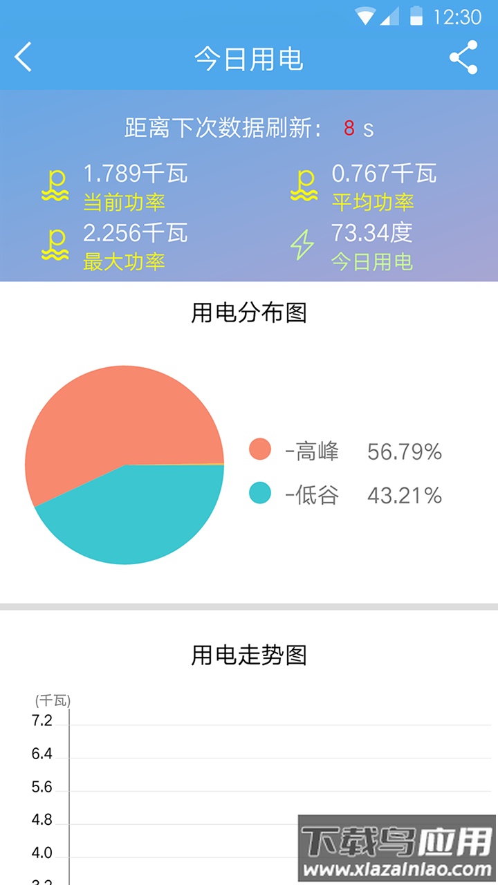 民e购app官方下载截图2