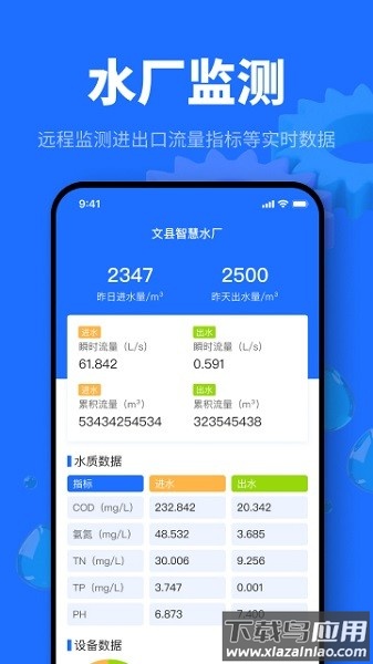 文县智慧水厂软件