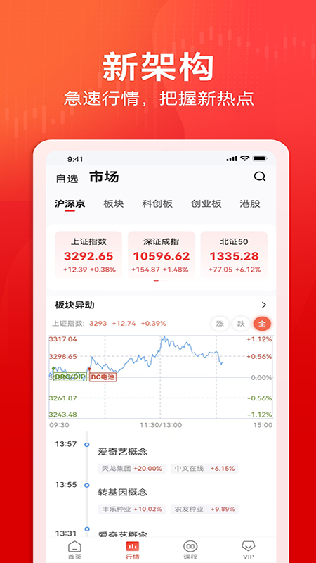 股之道手机版下载安装截图2