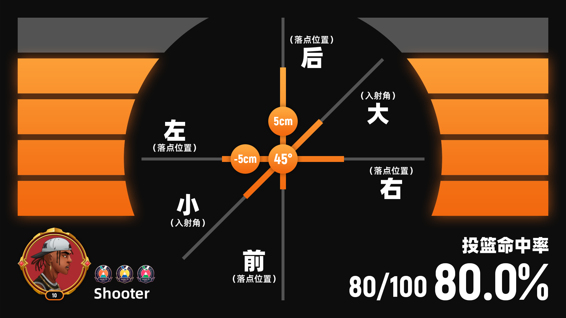 投篮实验室app截图1