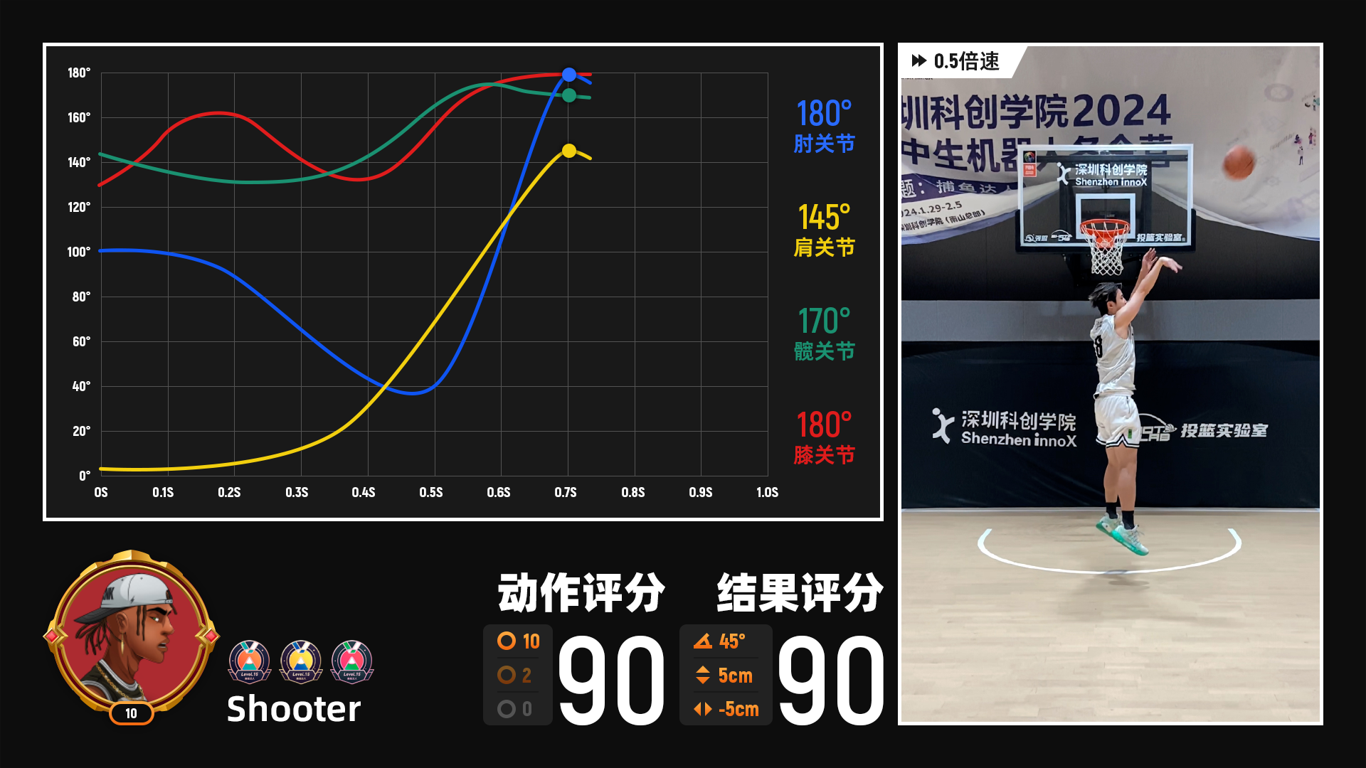 投篮实验室app截图5