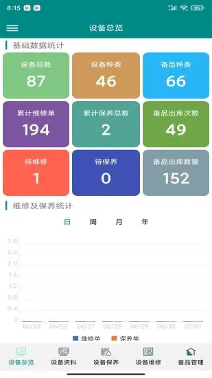 维修笔记软件截图4