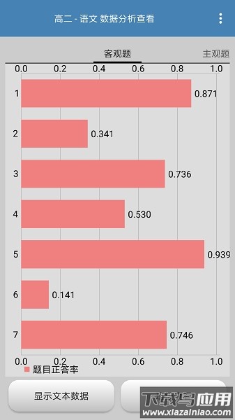 答卷网阅卷软件