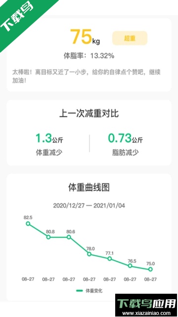 轻匀app免费版截图3