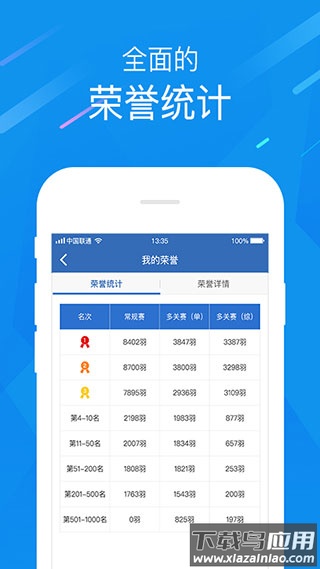 中国信鸽协会app官方版截图4