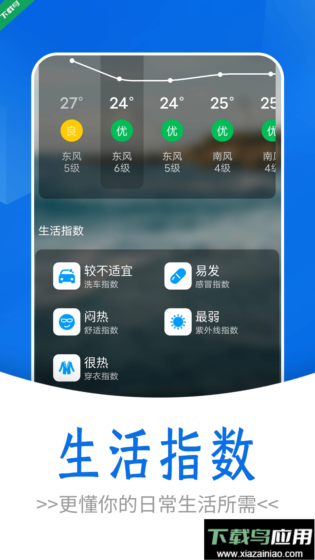 通透天气(实时天气预报)官方版截图3