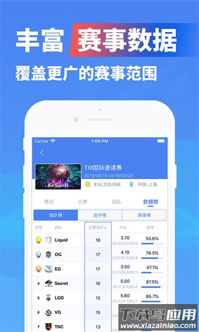 极速电竞app最新版截图3