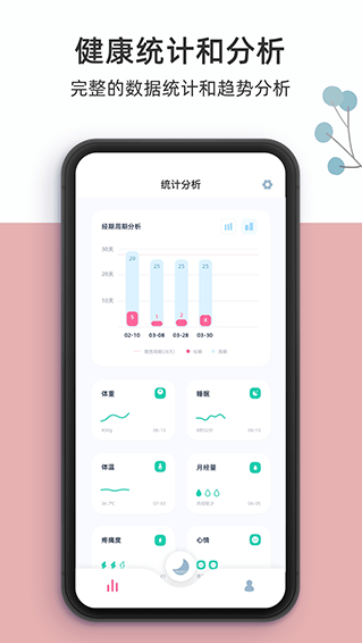 柠檬小月2022最新官方版截图4